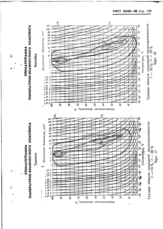  16350-80