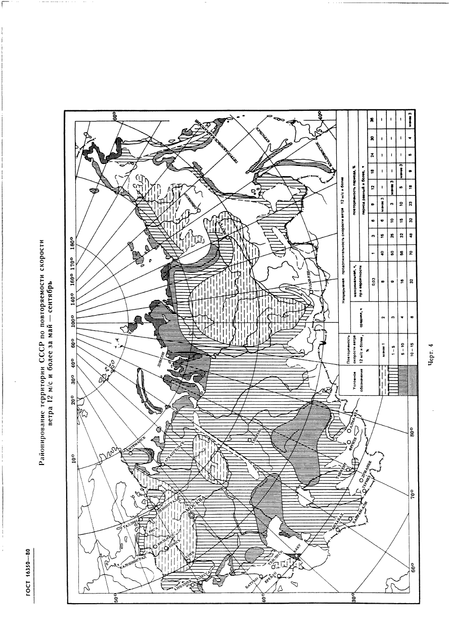  16350-80