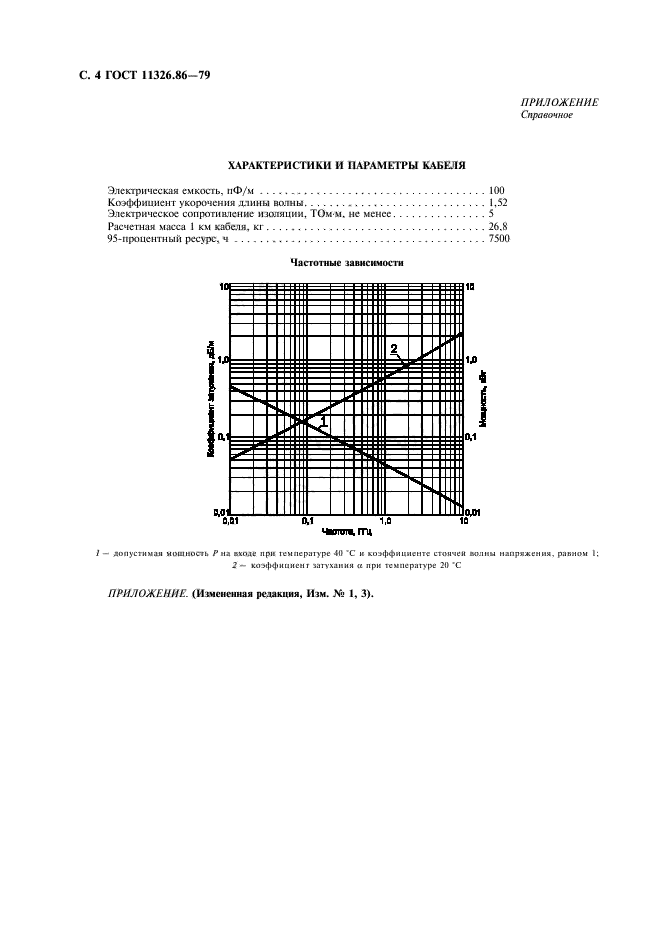  11326.86-79