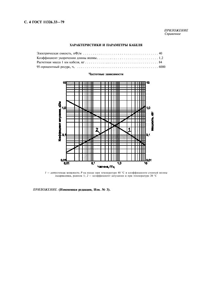  11326.33-79