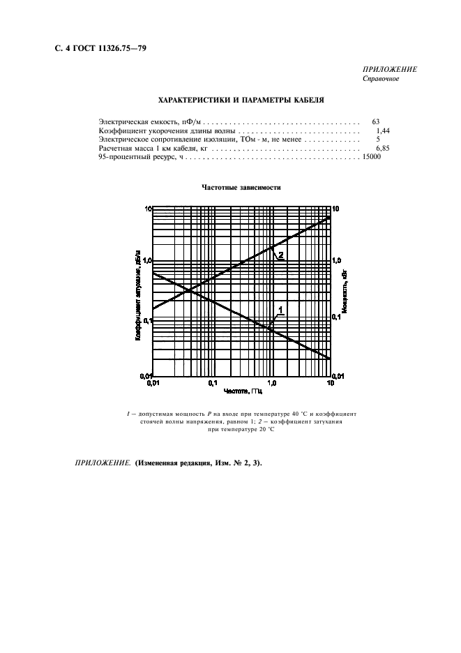  11326.75-79