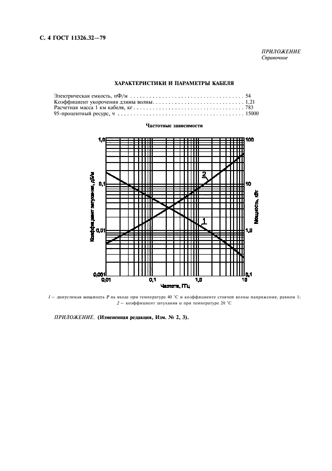  11326.32-79