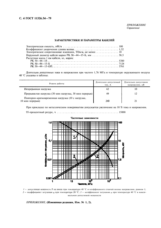  11326.54-79