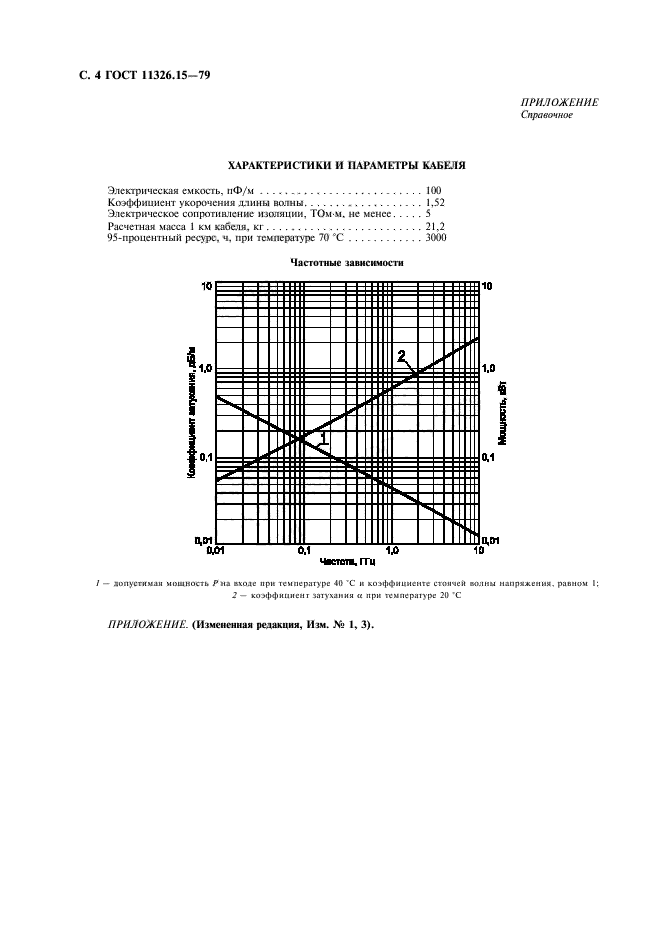  11326.15-79