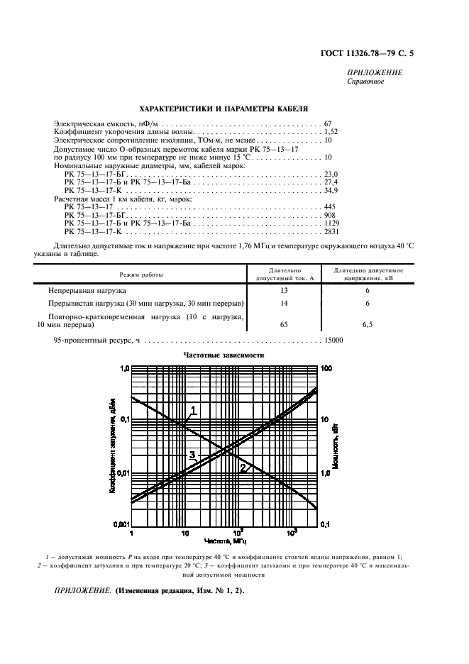  11326.78-79