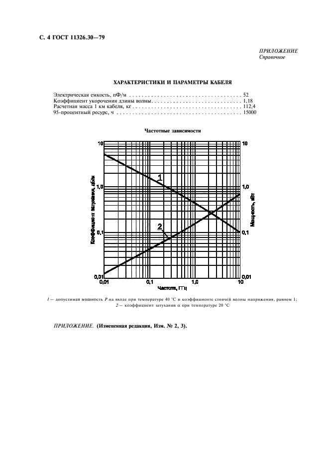  11326.30-79