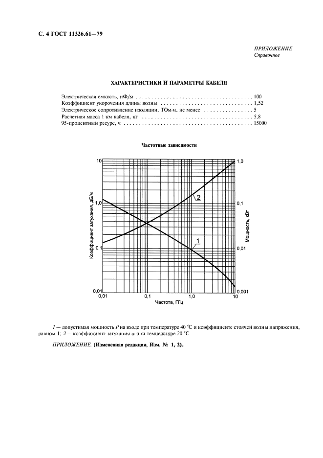  11326.61-79