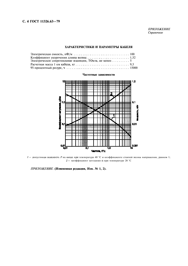  11326.63-79