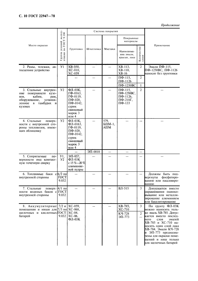  22947-78