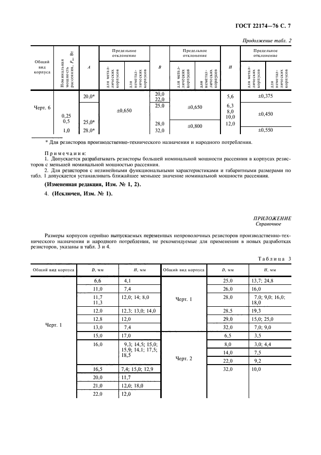  22174-76