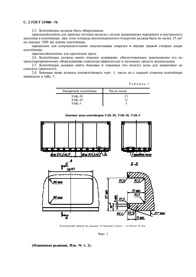  21900-76