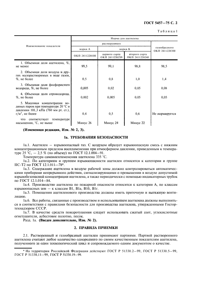  5457-75