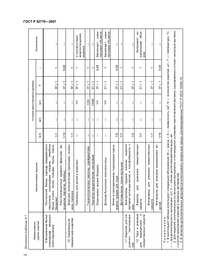   52770-2007