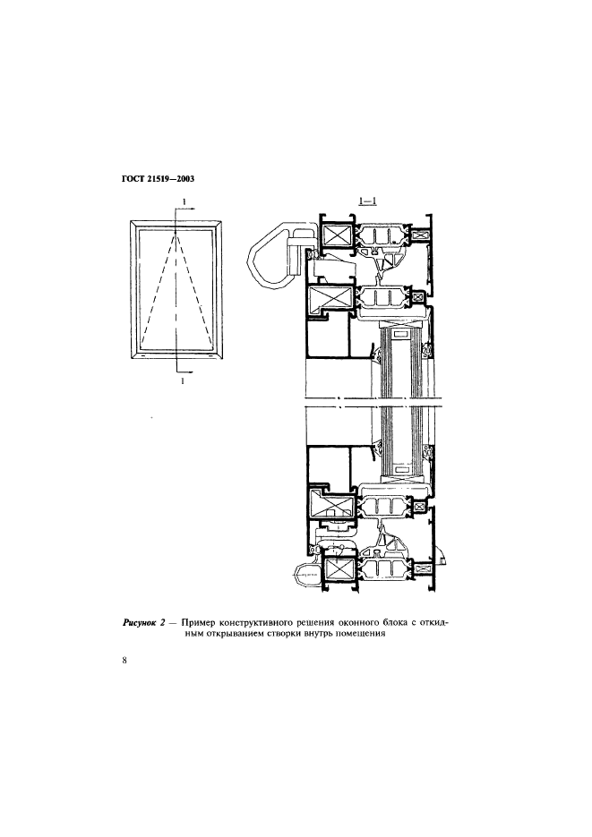  21519-2003