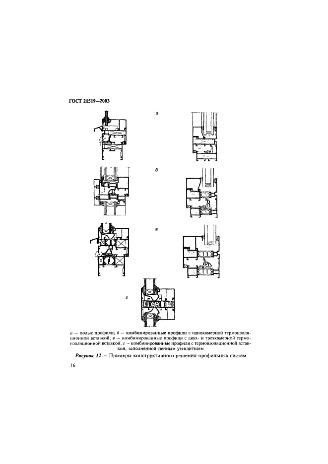  21519-2003