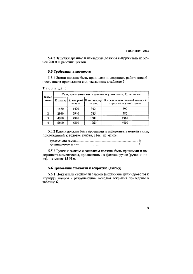  5089-2003