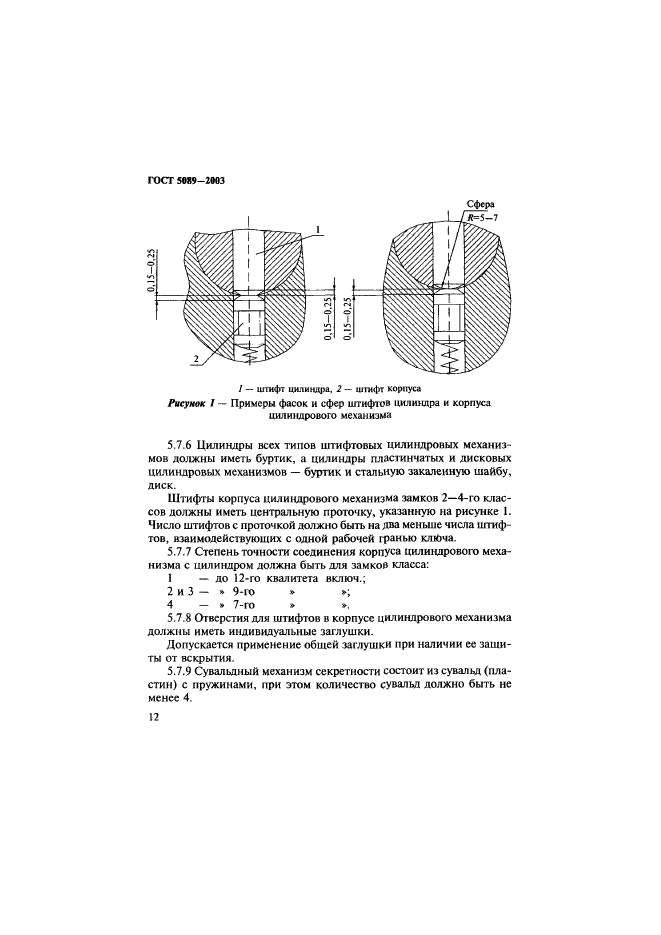  5089-2003