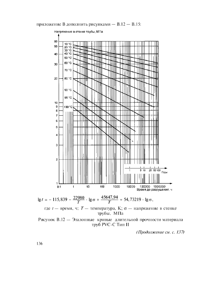   52134-2003