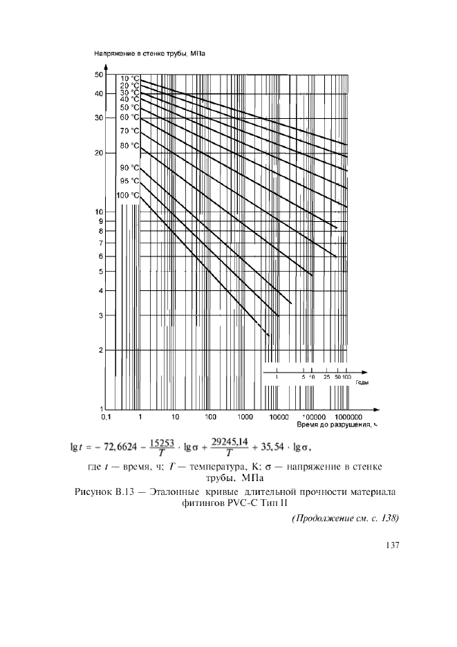   52134-2003