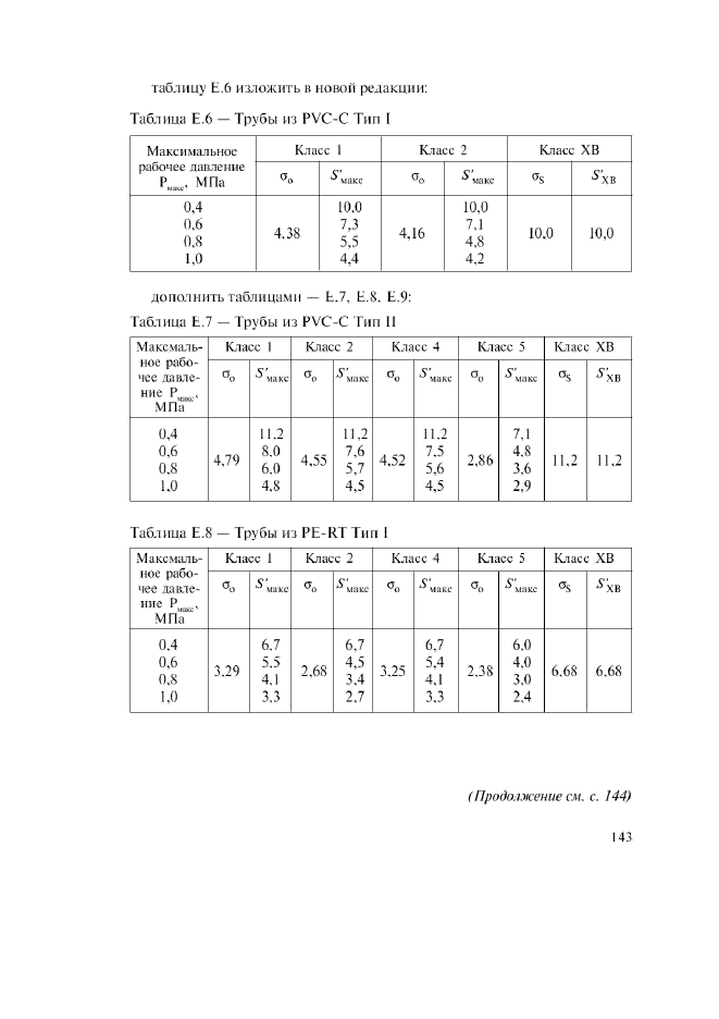   52134-2003