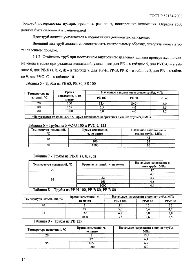   52134-2003