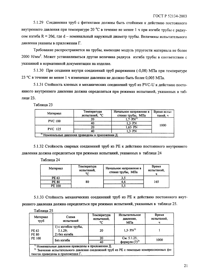   52134-2003