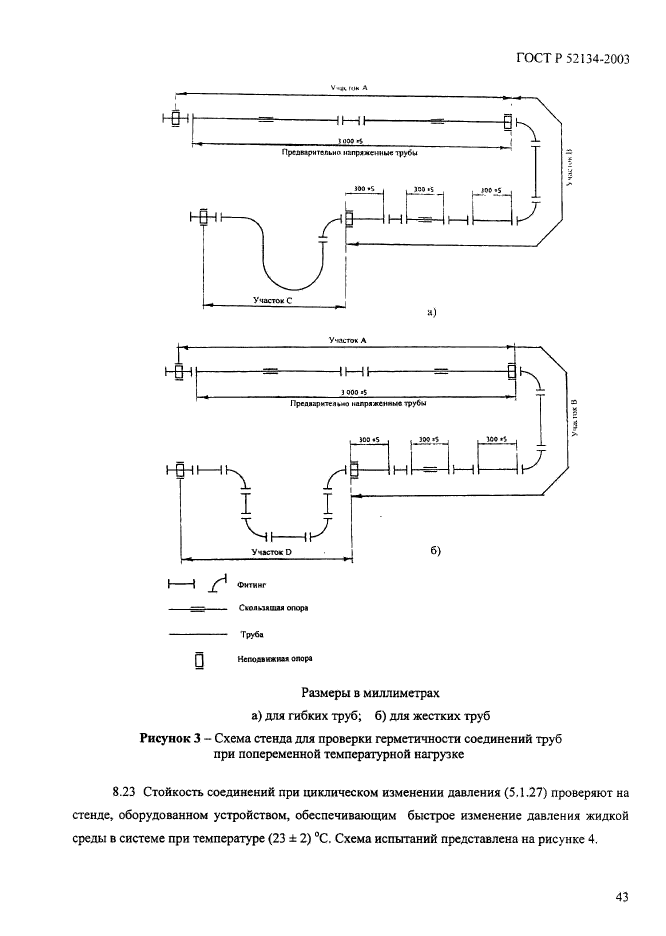   52134-2003