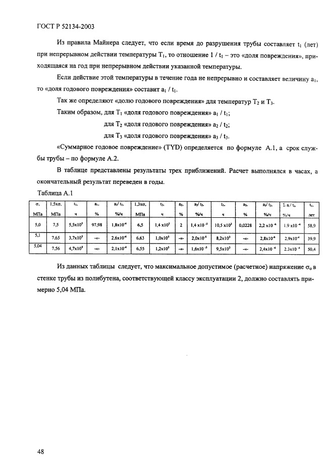   52134-2003