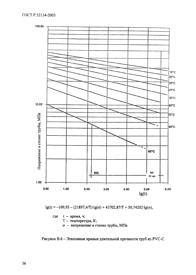   52134-2003