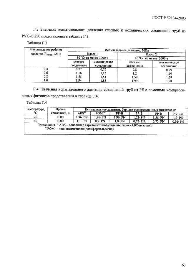   52134-2003