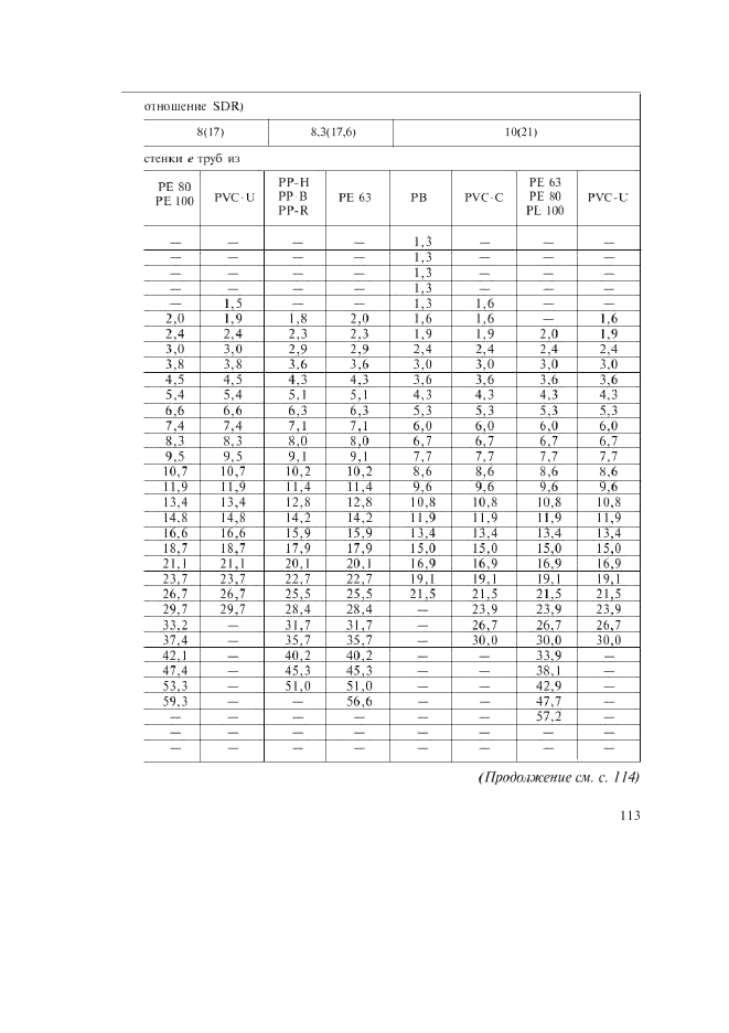   52134-2003