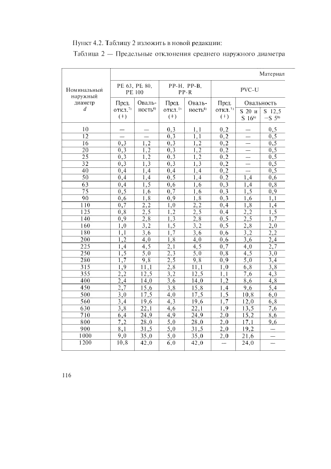   52134-2003