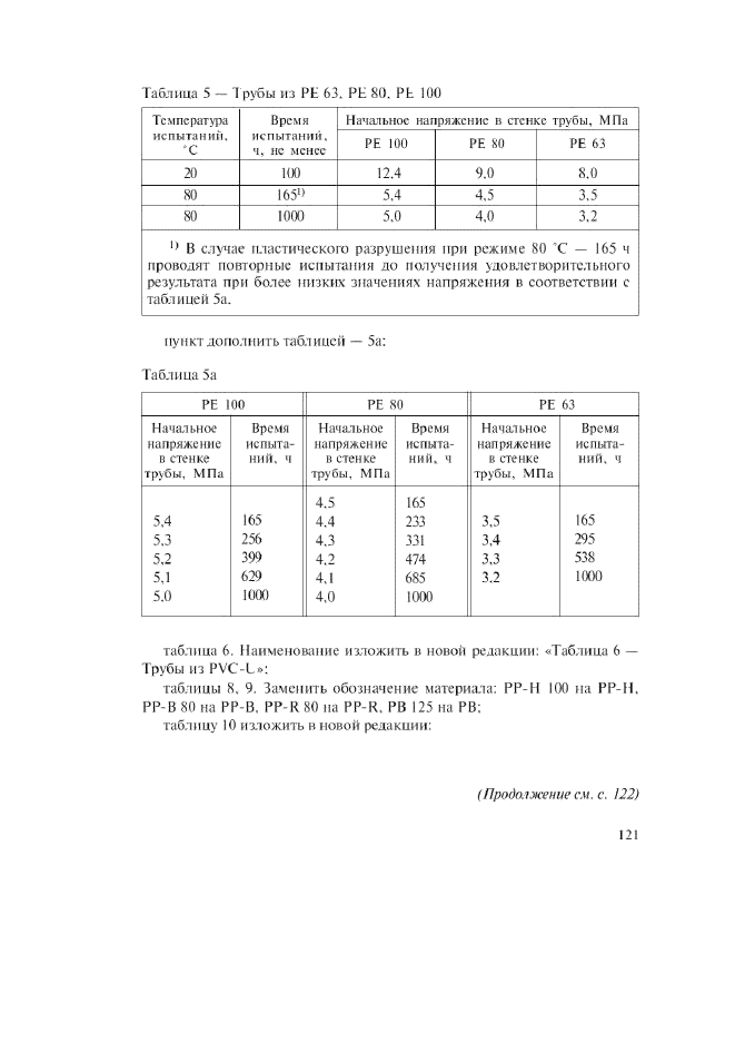   52134-2003