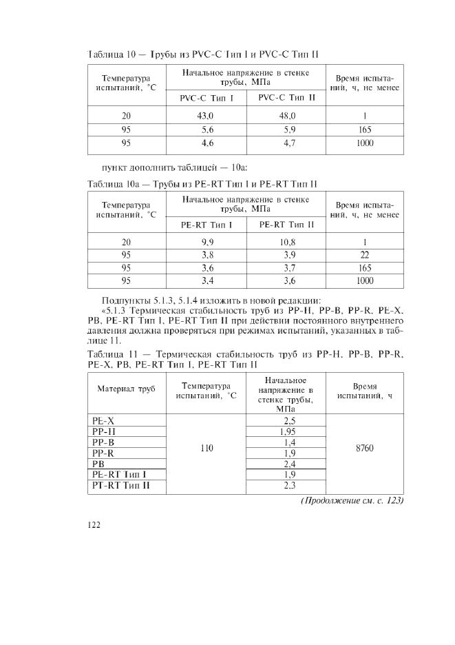   52134-2003