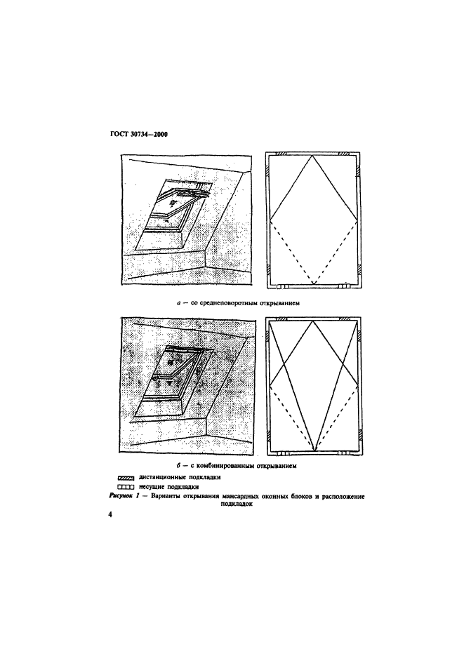  30734-2000