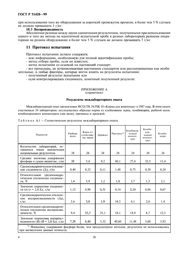   51420-99