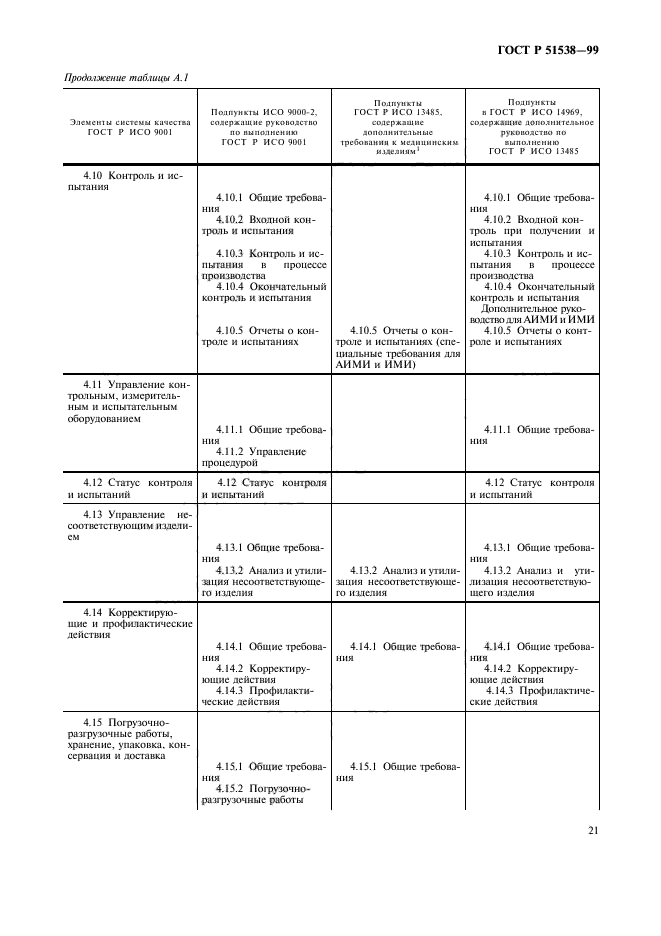   51538-99