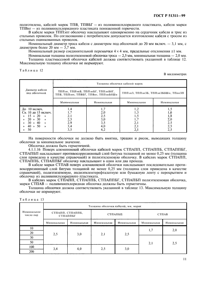   51311-99