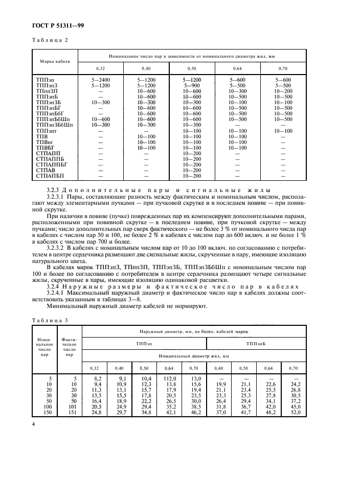   51311-99