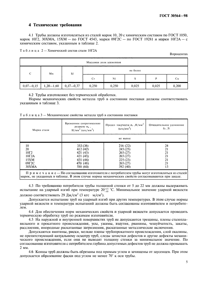  30564-98