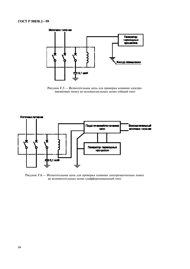   50030.2-99