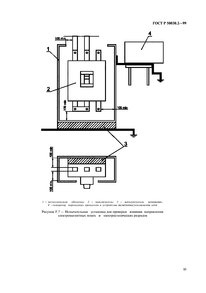   50030.2-99