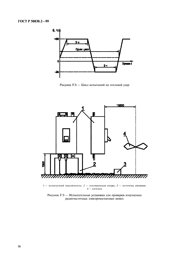   50030.2-99