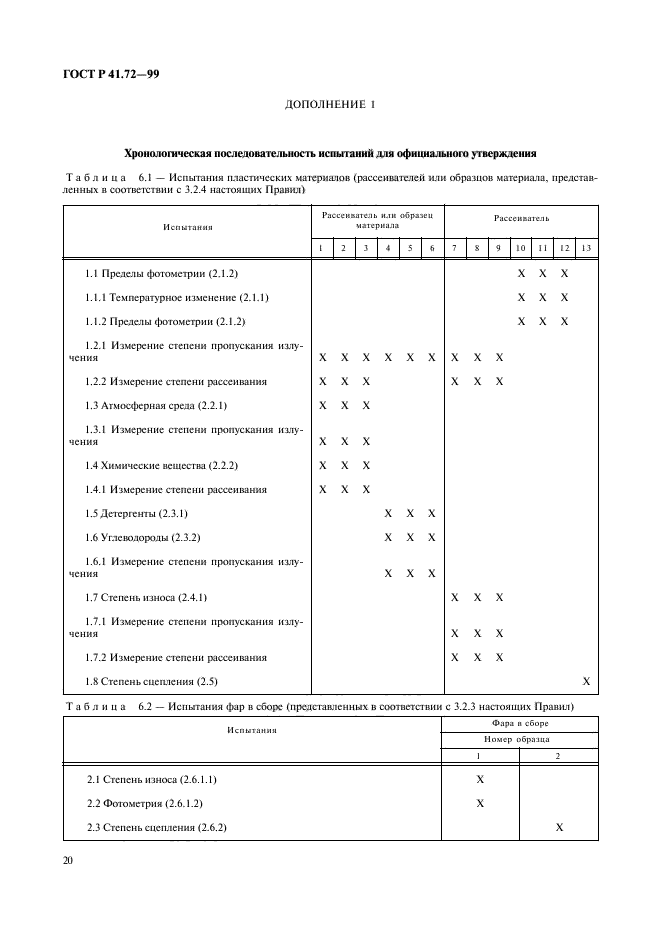   41.72-99