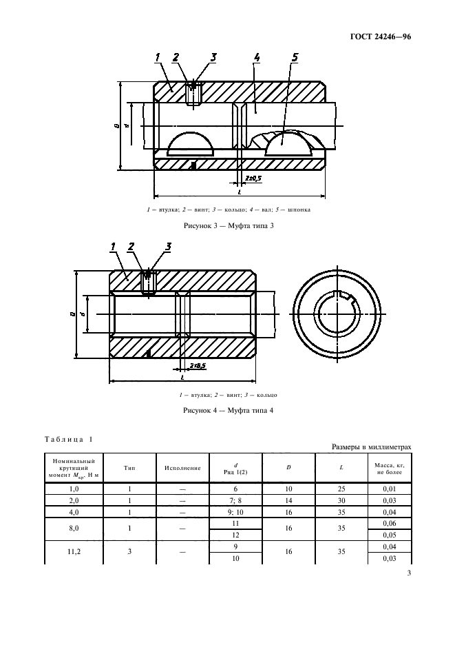  24246-96