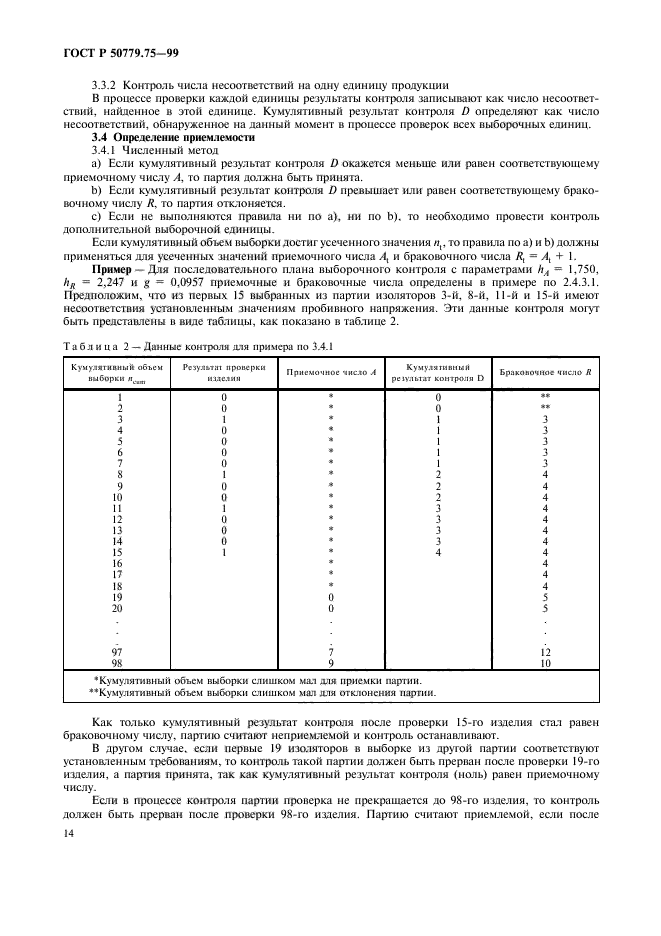   50779.75-99