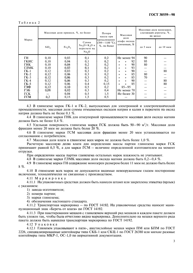  30559-98