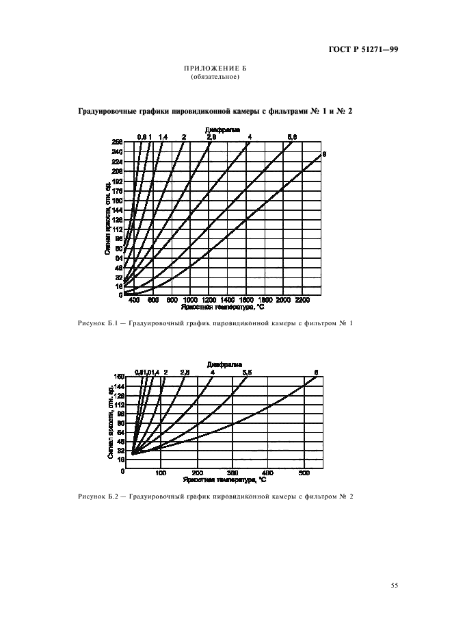   51271-99