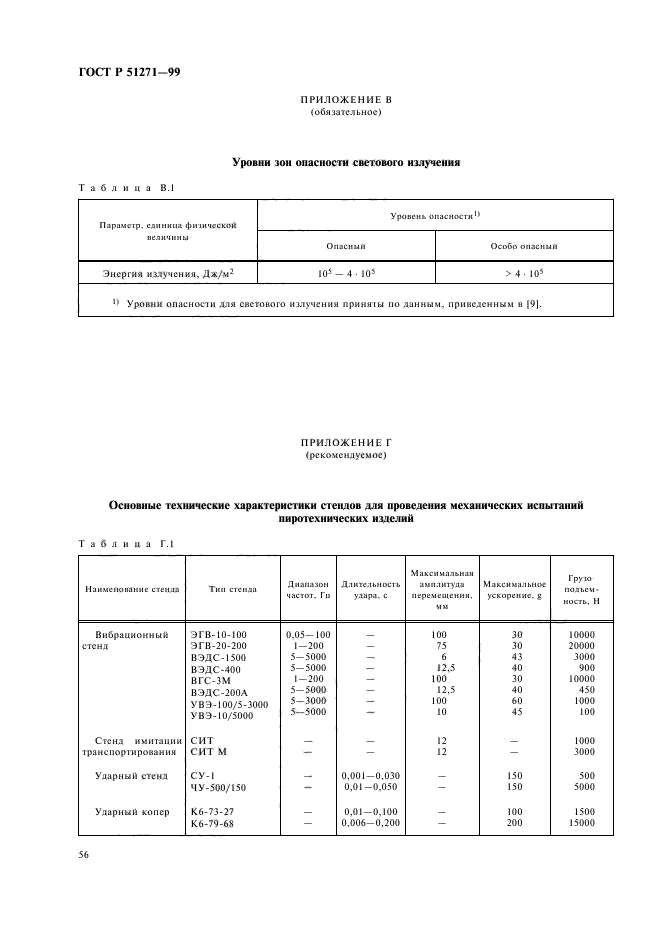   51271-99