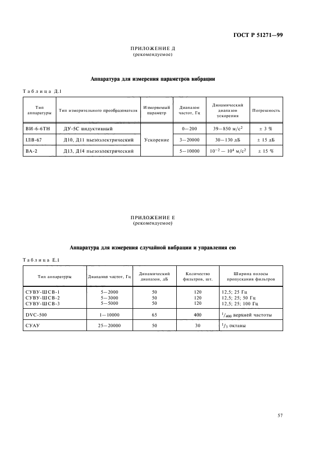   51271-99